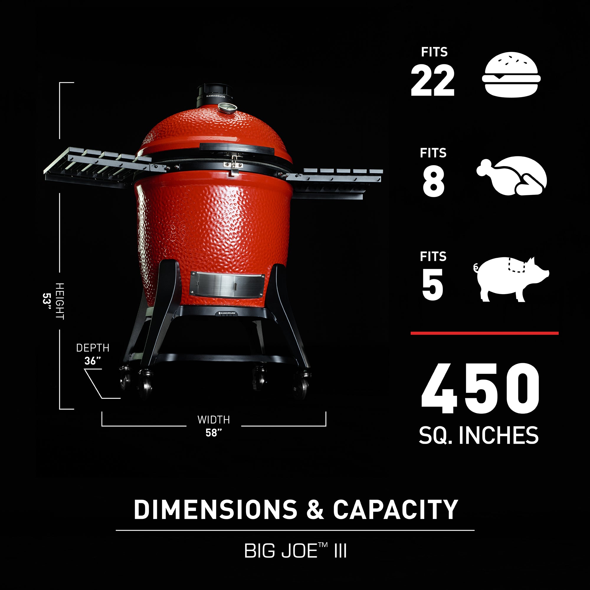 Kamado Joe Big Joe Red III w/ Cart
